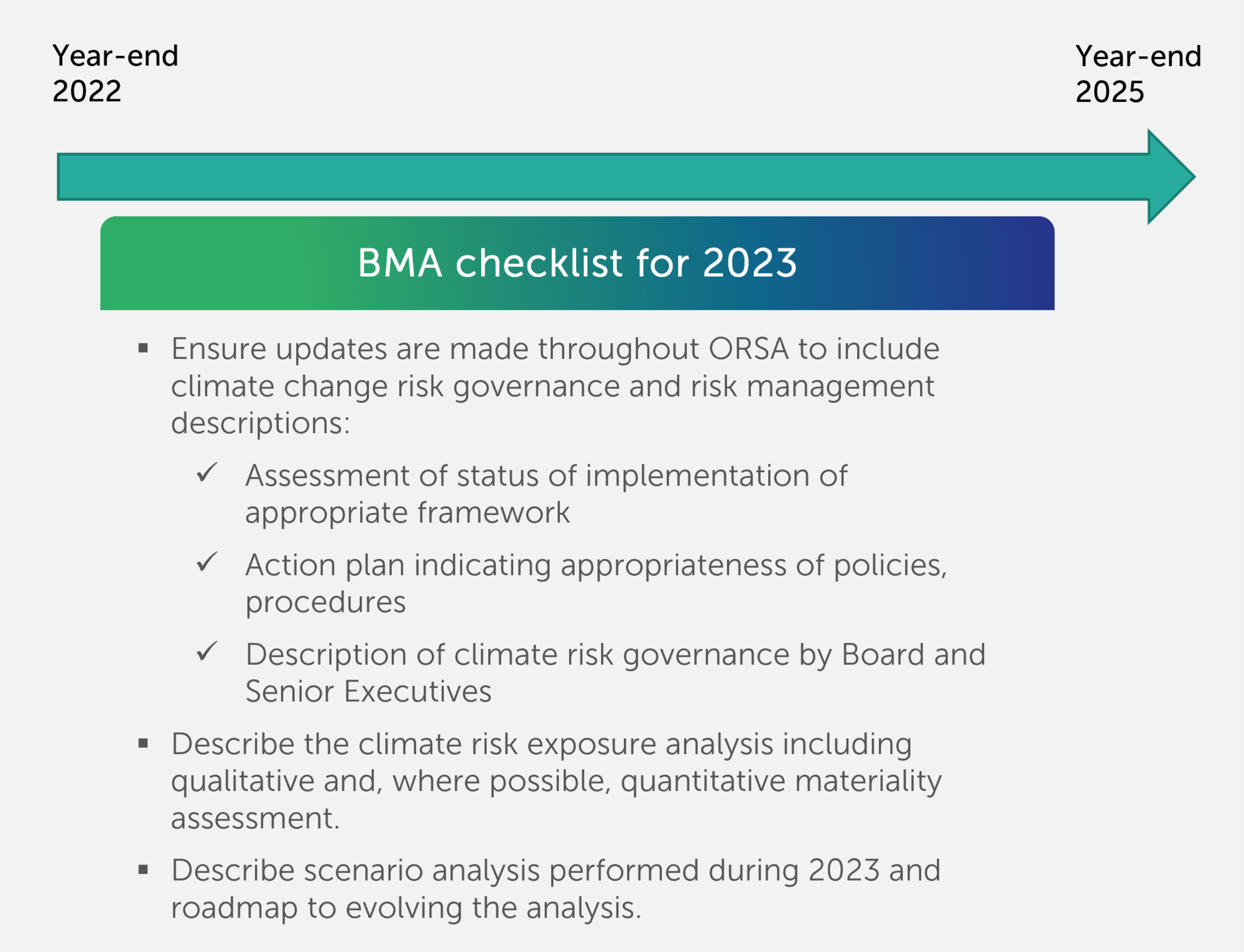 The BMA guidance presents a broad view of the expectations including Board responsibilities and governance, strategy, risk monitoring and escalation regimes, staff training requirements, as well as the ORSA and scenario analysis expectations.