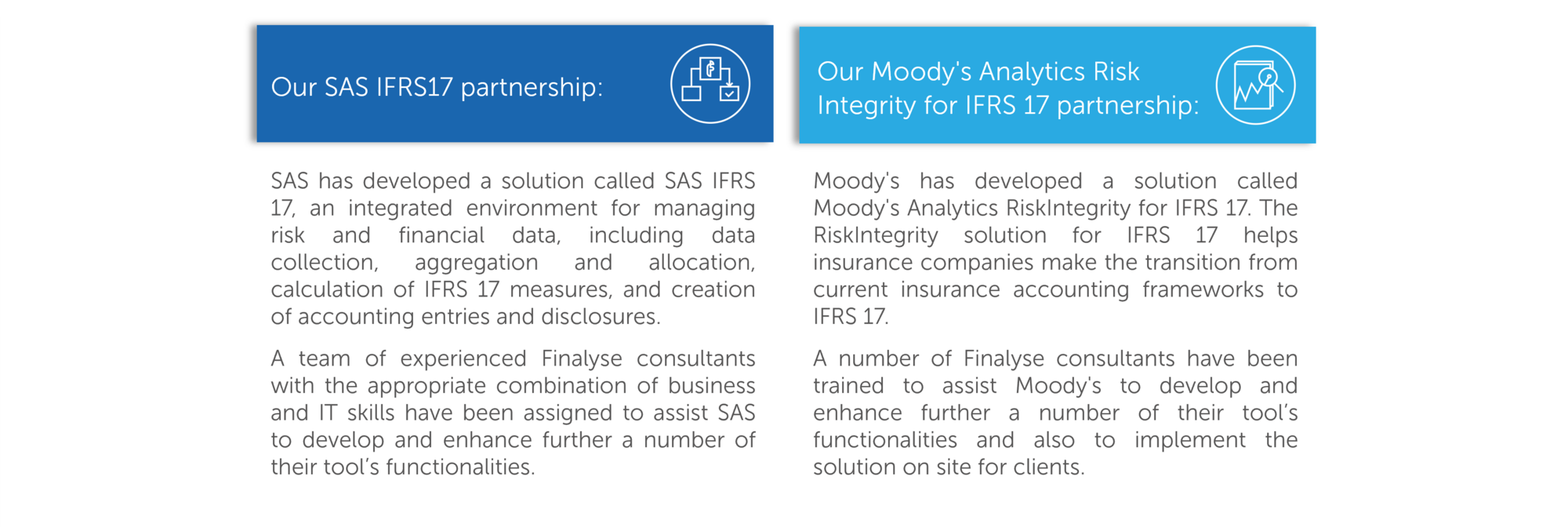 Examples of Finalyse's Software Integration Modelling Partnerships