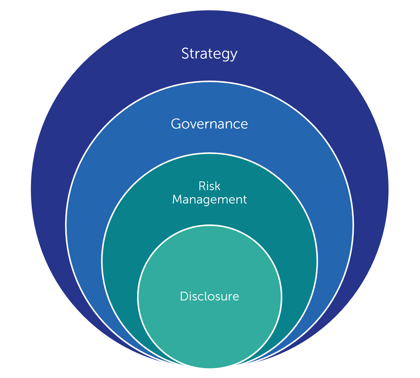 Finalyse Climate Change Risk Management For Banking finalyse-climate-change-risk-management-for-banking